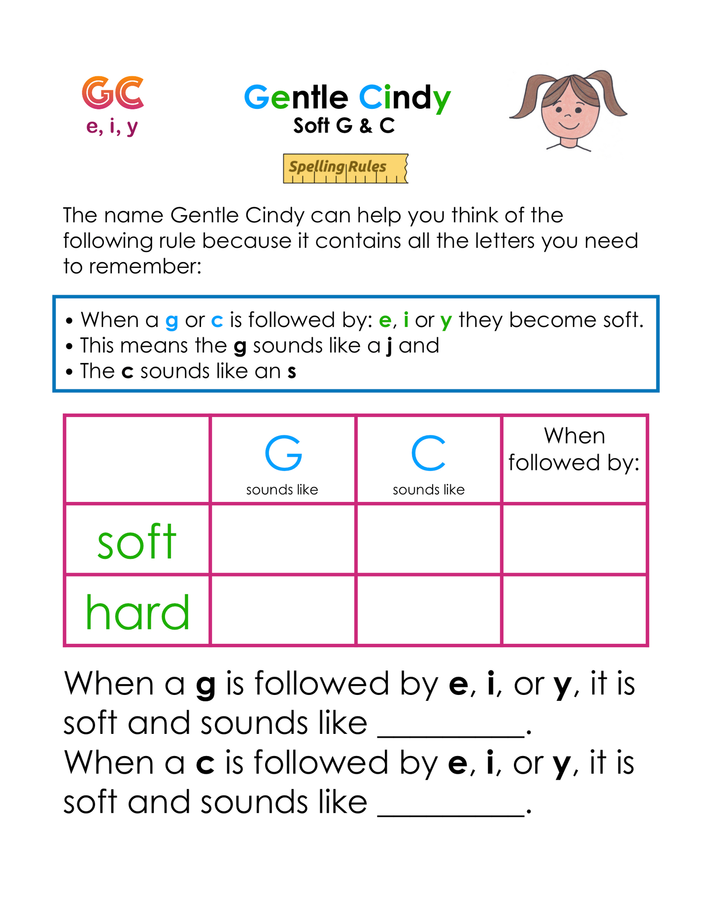 Complete OG & Beyond Bundle gr. K-8