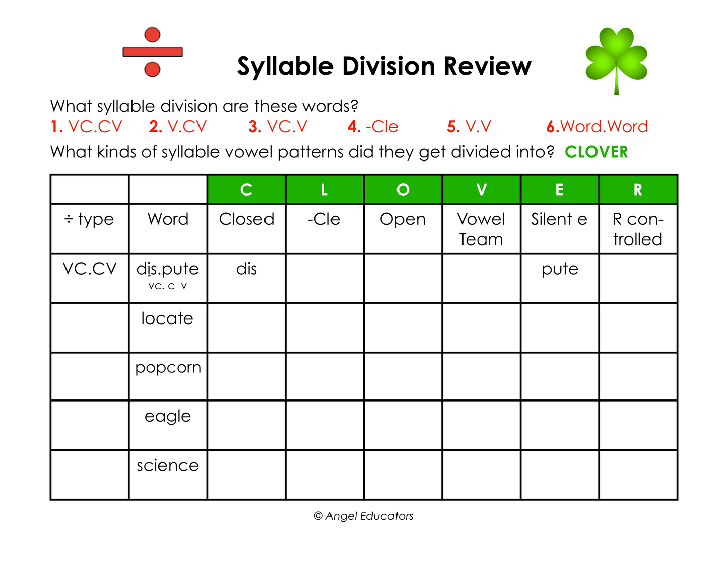 Syllable Division Patterns gr. 1-8