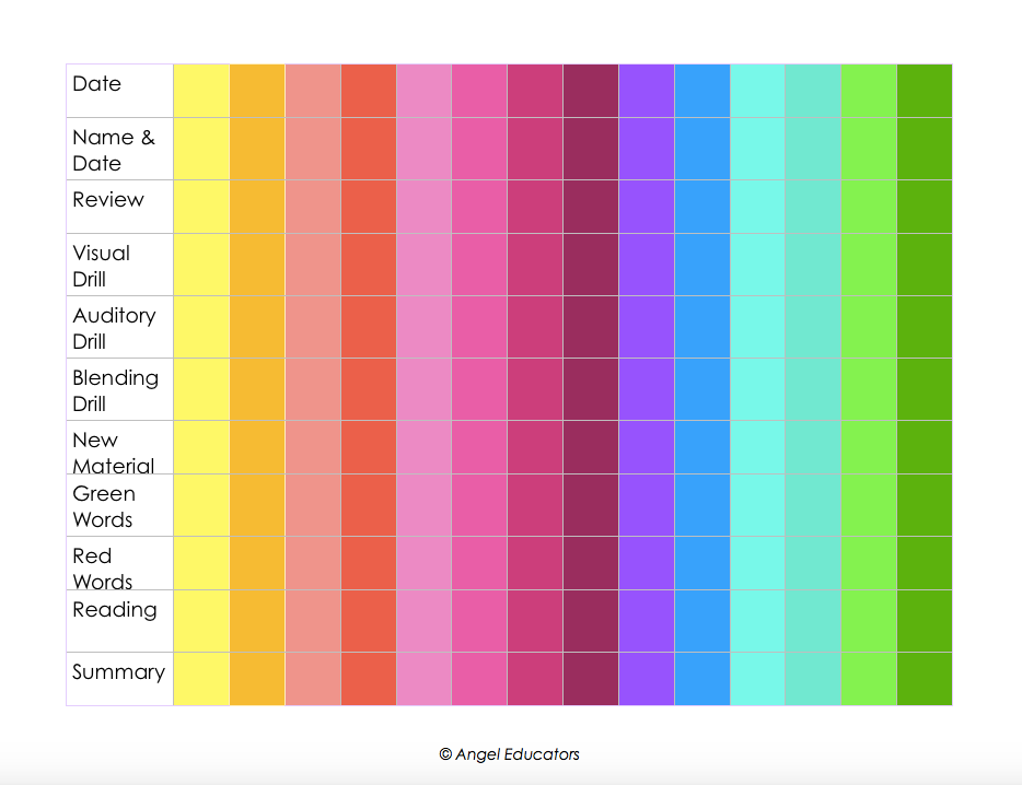 Teaching Aids gr. K-8
