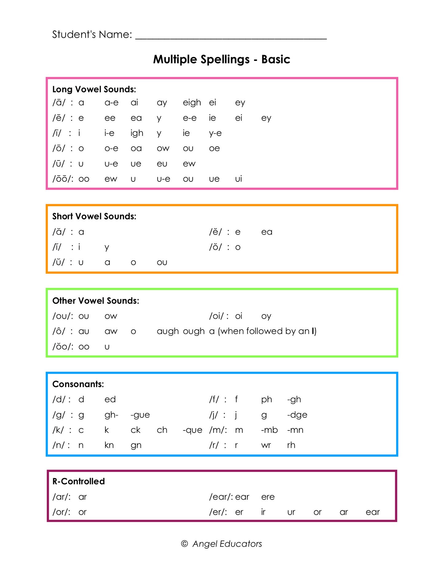 Teaching Aids gr. K-8