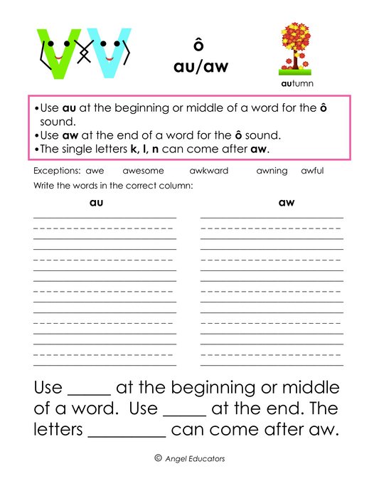 Spelling Rules gr. 1-8