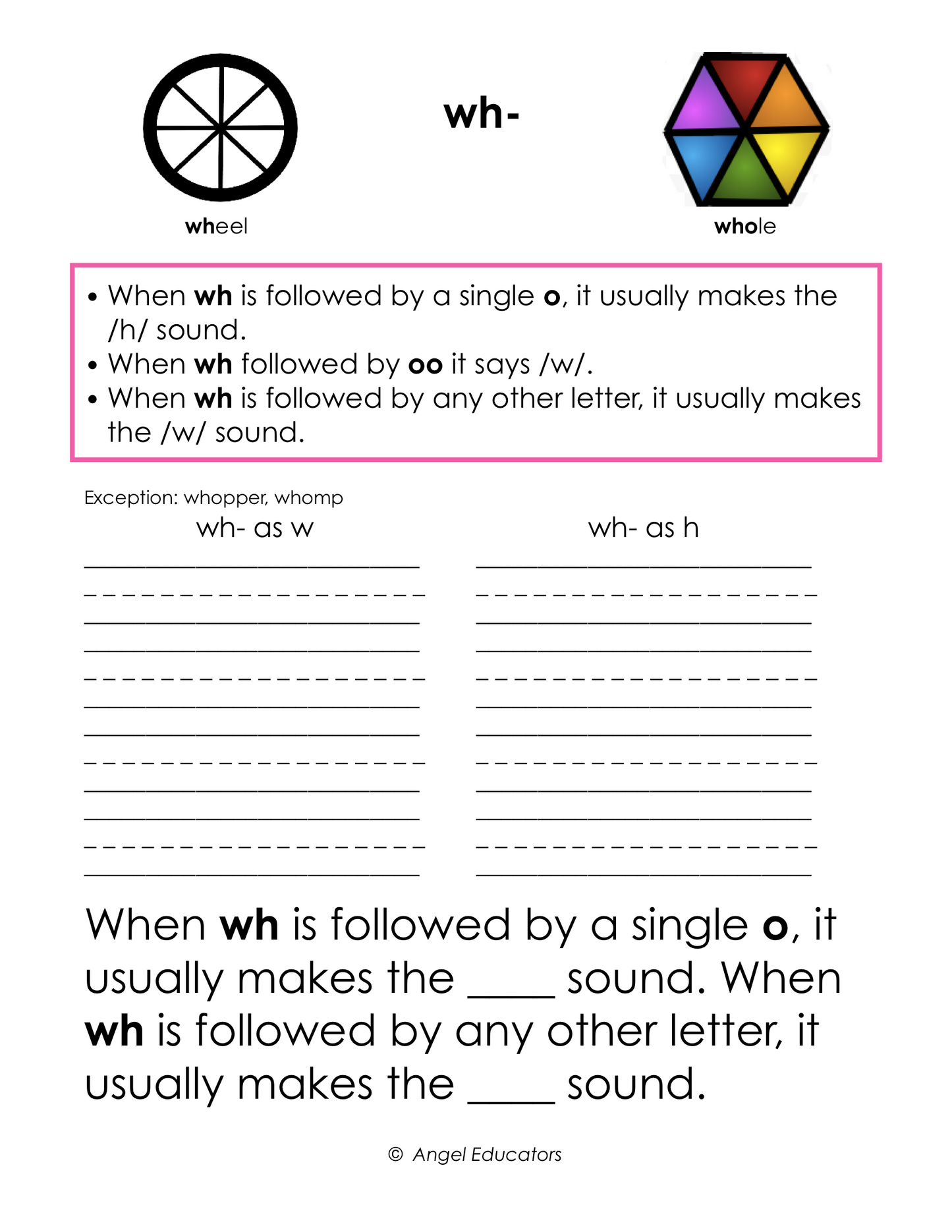 Complete OG & Beyond Bundle gr. K-8