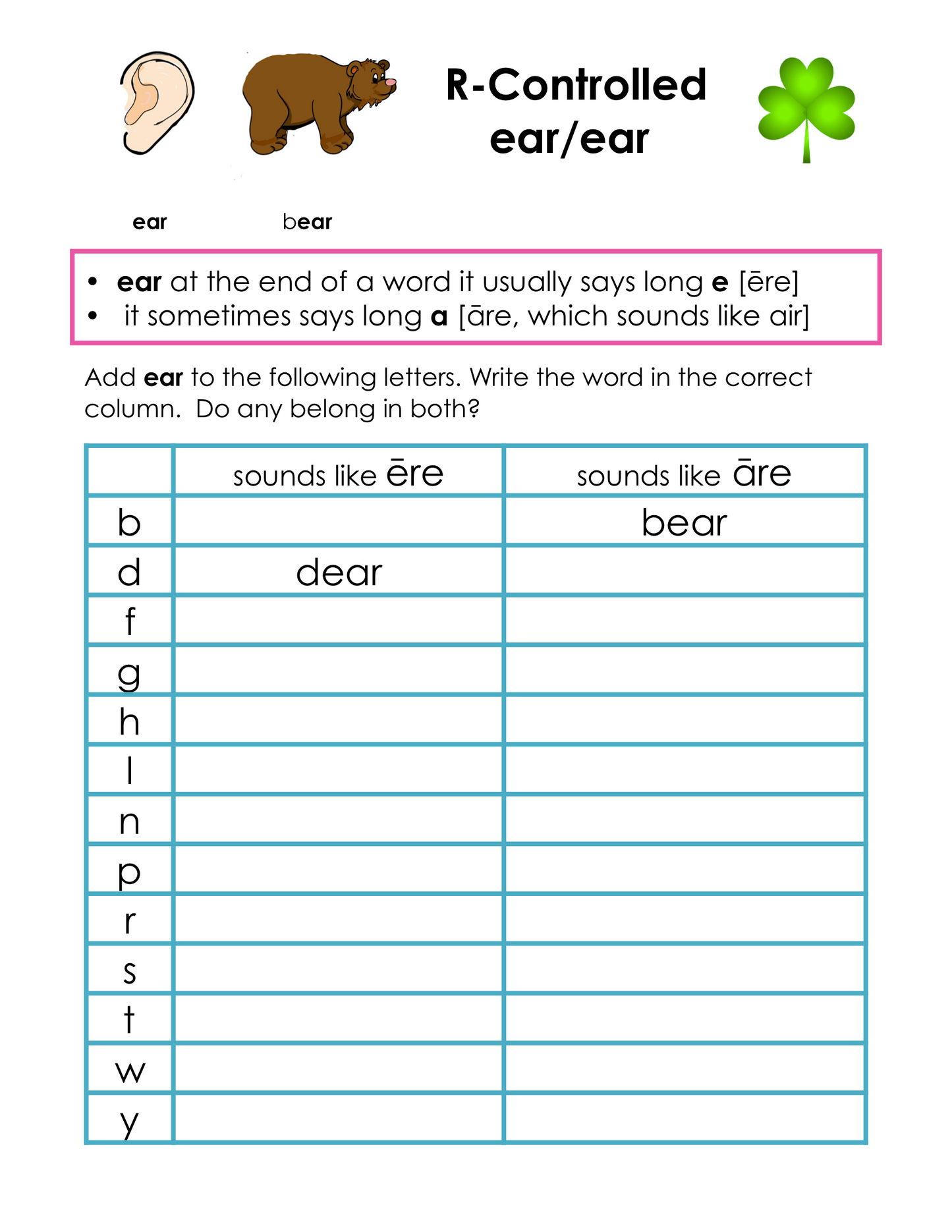 6 Types of Syllables gr. K-8
