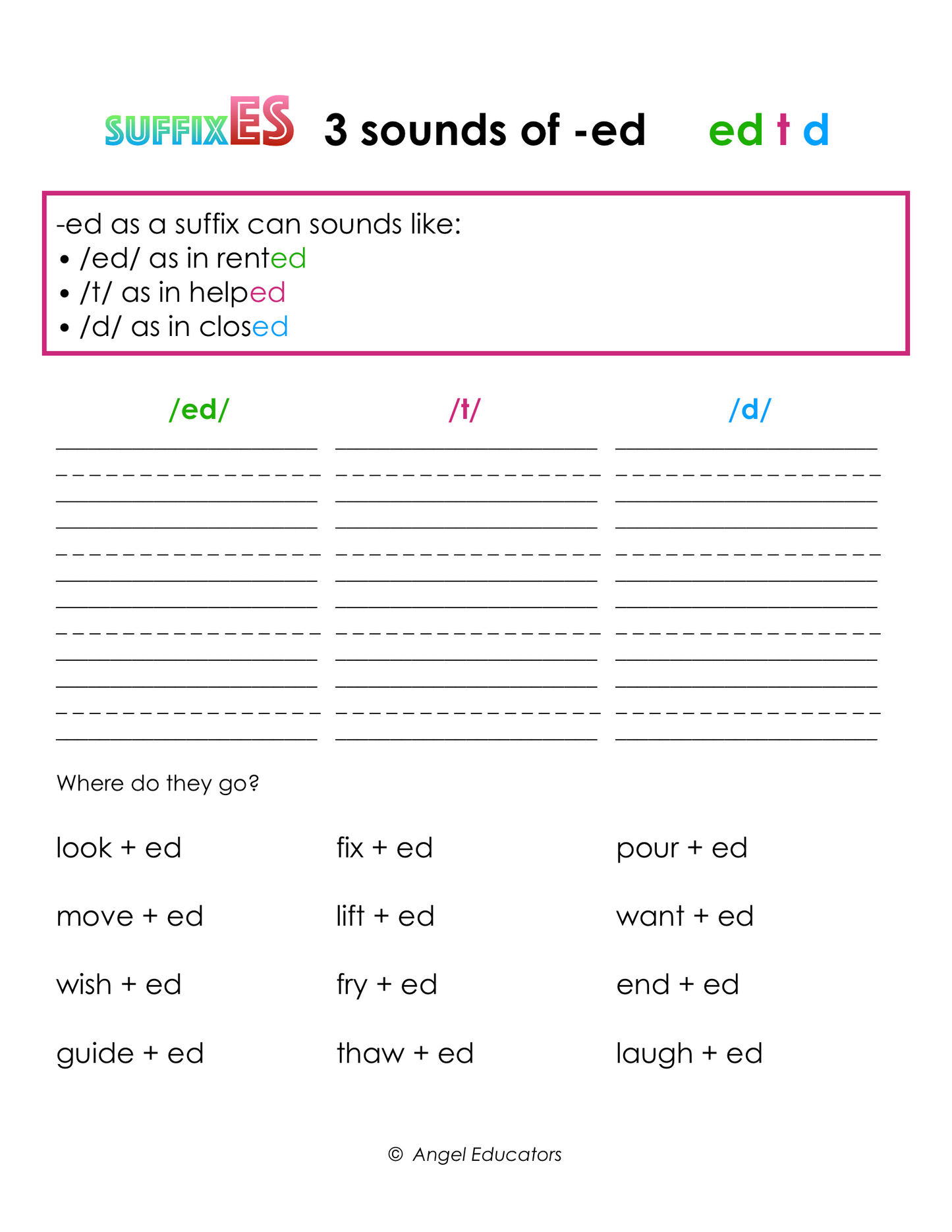 Spelling Rules gr. 1-8